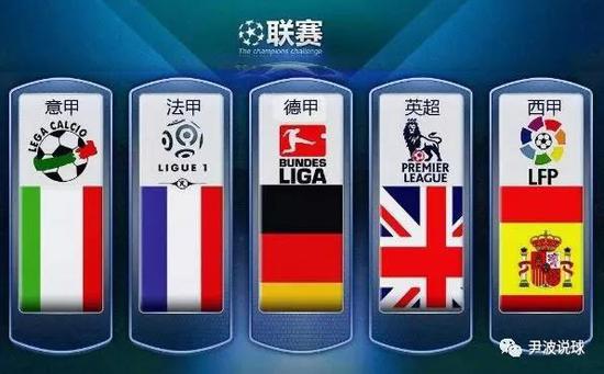 穆勒的助攻