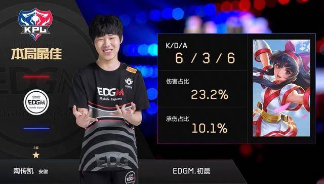 继续保持良 继续保持良